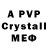 APVP крисы CK Poly Poys